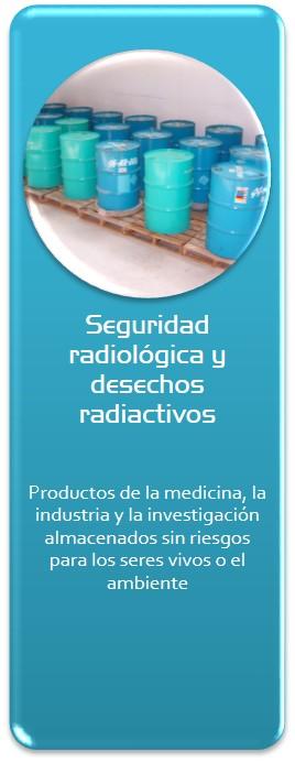 Cursos de Protección Radiológica